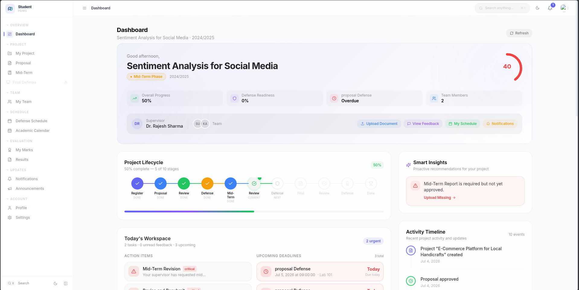 ProDefence admin dashboard with analytics